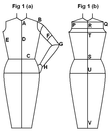 Arabian Souq | Measurements Arabian Souq